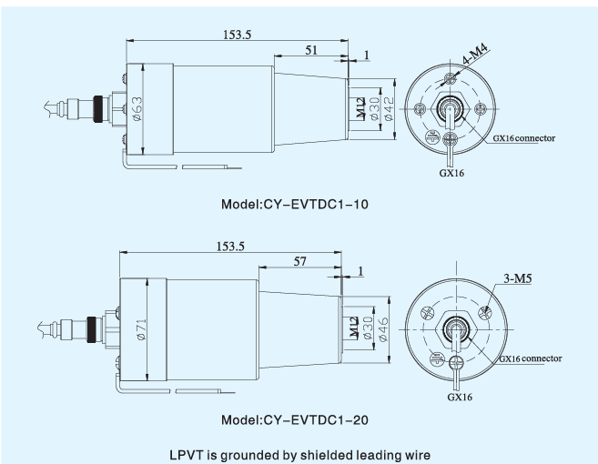 電気電圧変圧器センサー/LPVTの後部- Piugのタイプ
