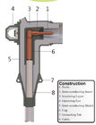 排気のストリップが付いているClassloadbreakの肘のコネクター分離可能なXPLEの材料